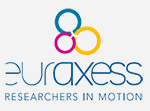 Euraxess logo